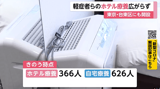 日本疫情更新！东京累计感染16680人，冲绳县将“紧急事态”再延长2周（组图） - 9