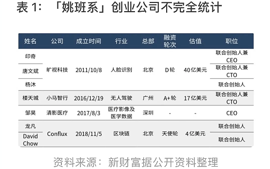 谷歌任职的清华大神 却回老家当老师 月薪3000元（组图） - 5