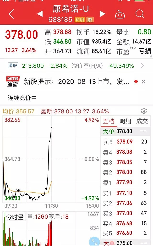 国产新冠疫苗要来了，打两针保护率可达100%！贵吗？你得注射吗？这位董事长讲清楚了（组图） - 6