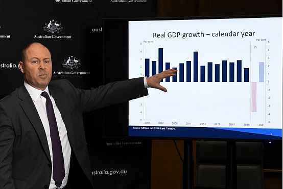澳经济持续恶化，政府呼吁大家抓紧“造人”！澳洲父母：给钱也不生了...（组图） - 2