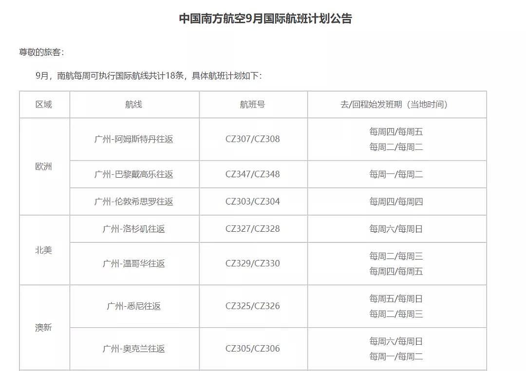 中国使馆公布赴华核酸检测细节，新增澳中航班详情（组图） - 13
