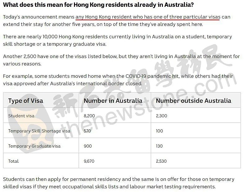 无需申请，签证自动延长5年 最新立法已出台，港人移民澳洲新通道开启！ - 3