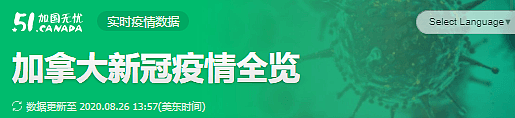 华人请注意，加拿大直飞中国，需持3日内新冠检测阴性证明登机（组图） - 1