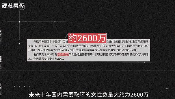 2600万女人体内藏有一颗“定时炸弹”：性生活最羞耻的一幕揭露！避孕是共同的责任（组图） - 2