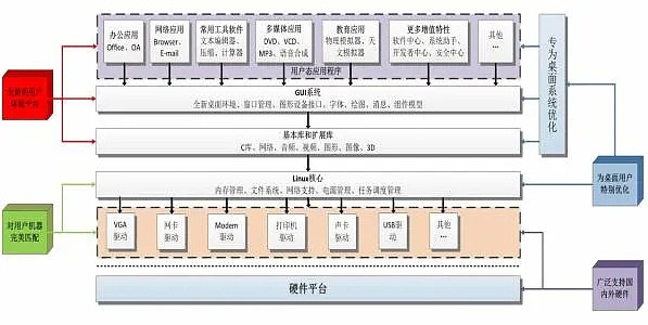 TikTok或在48小时内被收购：美国正在打的是一场关于“根”的战争（组图） - 3