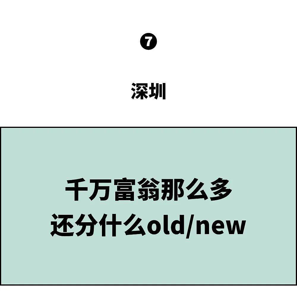 中国各地富豪、穷人标准对照表（组图） - 7