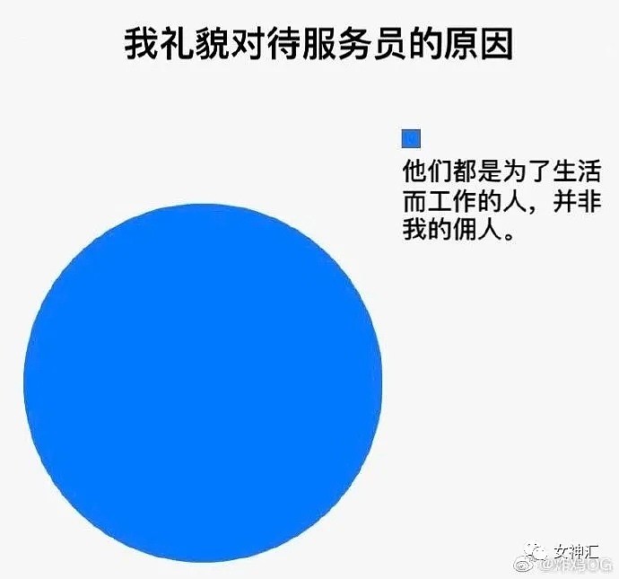 【爆笑】不要轻易让闺蜜帮你拍照，否则...网友：”哈哈哈这是案发现场吗！”（组图） - 5