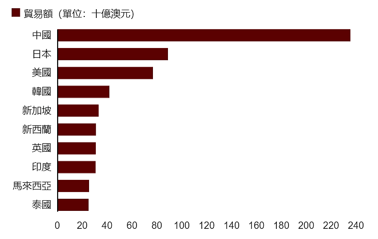 微信截图_20200830170710.png,0