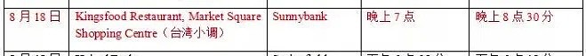 昆州再增4例，患者曾到访Sunnybank；“聚集性感染正在增长”，昆州多地收紧限制令（组图） - 5