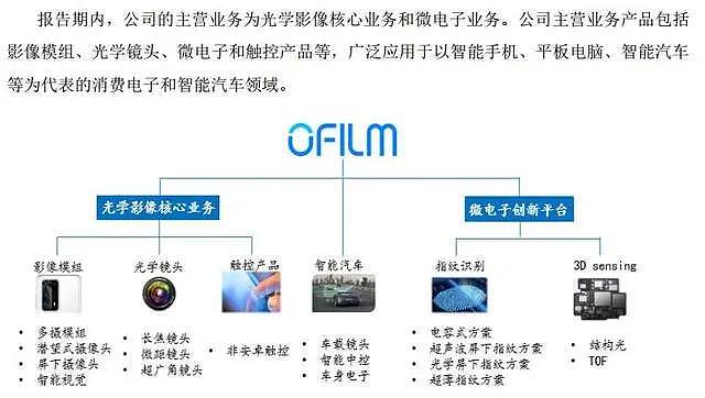 被苹果剔除供应链？A股科技龙头跌停惊魂，39万股民一脸懵！但湖南女首富笑了…（组图） - 8