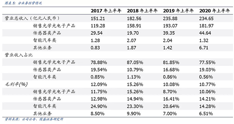 被苹果剔除供应链？A股科技龙头跌停惊魂，39万股民一脸懵！但湖南女首富笑了…（组图） - 10