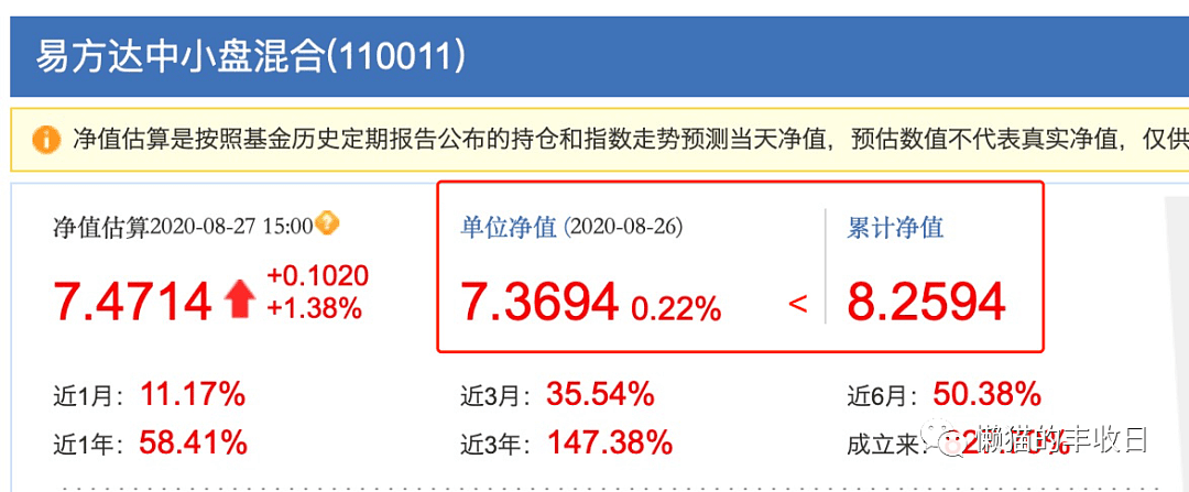 为什么说看净值买基金不靠谱？ - 3