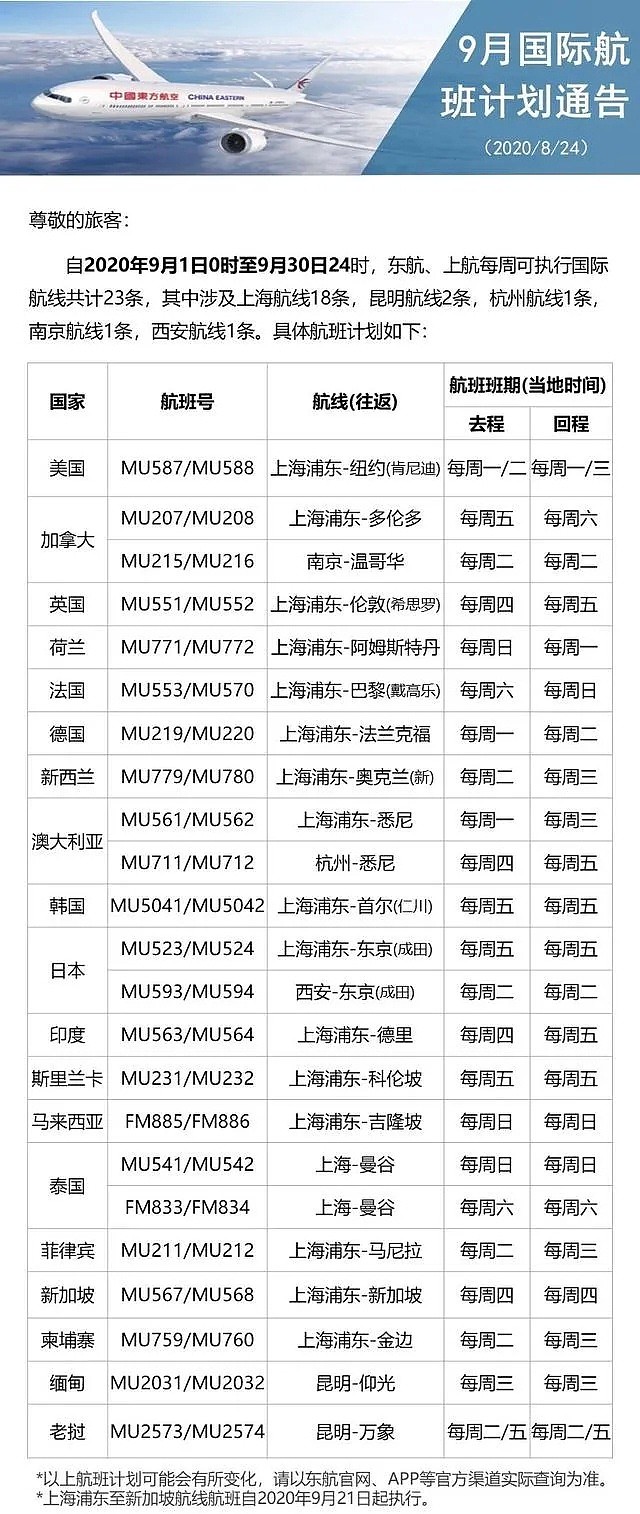 9月中澳航线最新公布！澳洲总理提议南澳等州率先开放，推动国际旅客入境（组图） - 2