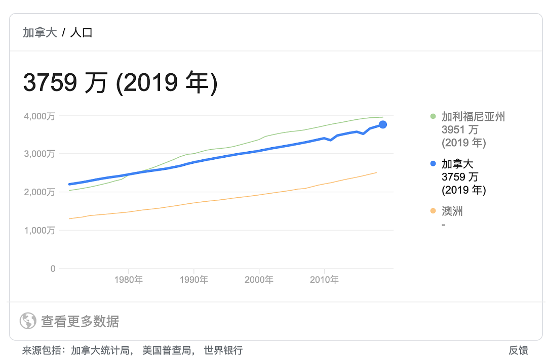 加拿大或成首批全民疫苗注射国！这种水果有望治新冠（组图） - 3