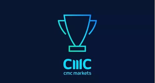 LSE最新发布 | CMC Markets再次进入富时指数250 (FTSE250) - 2