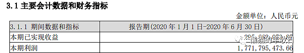 阅读基金中报的正确姿势！ - 1