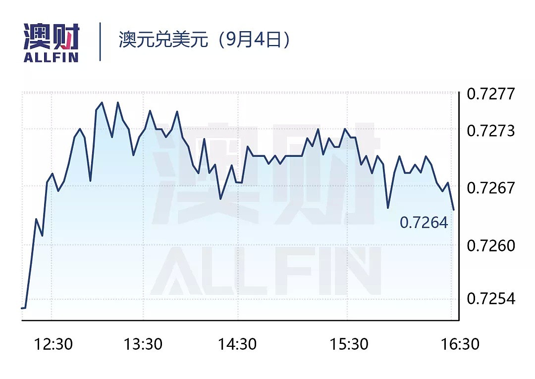 维州又报41例养老院相关死亡；澳股重挫3%，科技股遭抛售 - 9