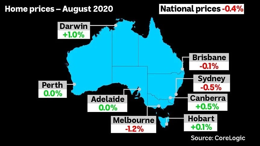 今日清空率：悉尼62%，墨尔本33%，布里斯班61%｜本周澳洲社会有什么事情正在发生？ - 6