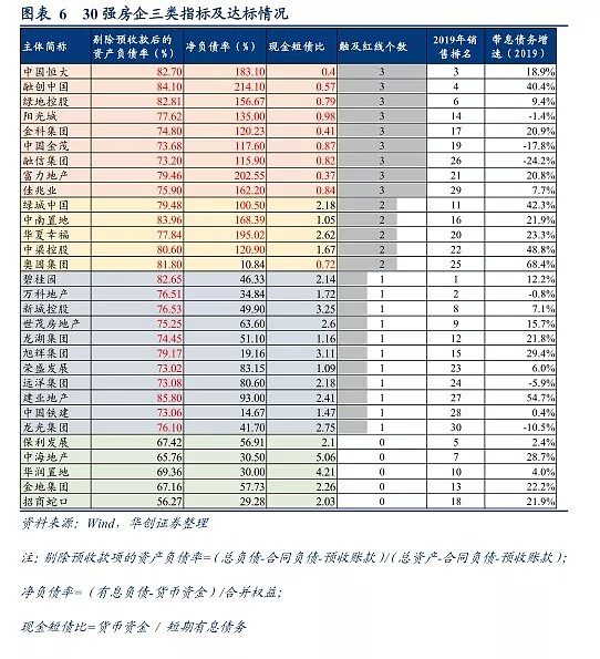 许家印深夜开大会，恒大突然“全国七折卖楼”，传递什么信号？ - 2