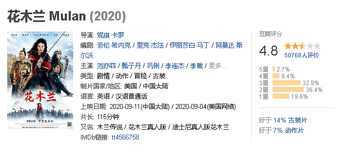 刘亦菲人设终于翻车，红了17年她还是成了笑话（组图） - 5