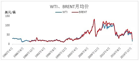 家家别墅豪车、上学看病免费：这个土豪国家，要过苦日子了（组图） - 5