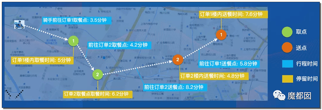 外卖小哥追尾市政车，直接死亡：到底是谁在逼外卖骑手闯红灯、逆行、撞死人？（组图） - 71