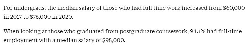 2020澳洲学生就业报告出炉！这所大学毕业后年薪竟然这么高，而悉大墨大...（组图） - 1