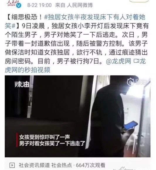 变态男藏身床底，每晚迷晕女孩猥亵：女性独居，到底隐藏着多少危险？（组图） - 10