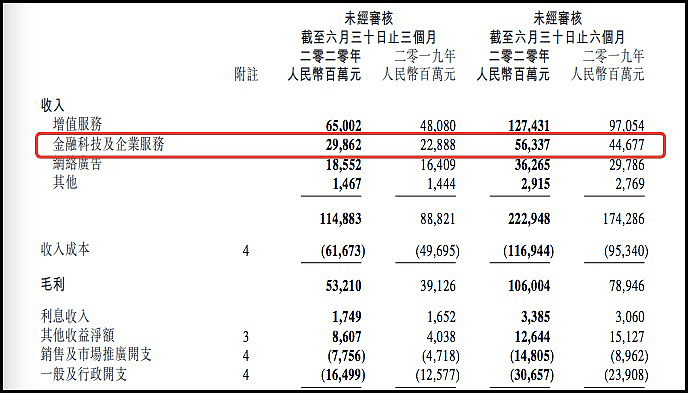 蚂蚁的“科技创新”：一场“昂贵”的战略长跑 - 3