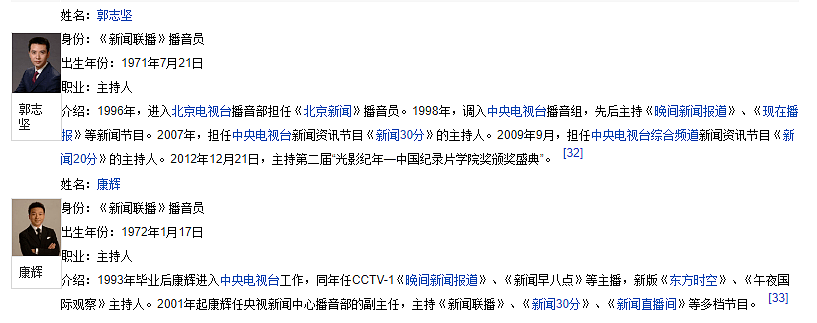 《新闻联播》主播上新了！49岁潘涛首次亮相即上热搜，然而欧阳夏丹却消失了129天（组图） - 6
