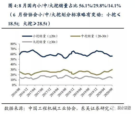 顺周期板块逆势翻红，竟然是这个原因 - 3