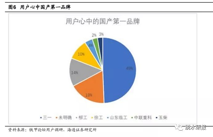 顺周期板块逆势翻红，竟然是这个原因 - 6