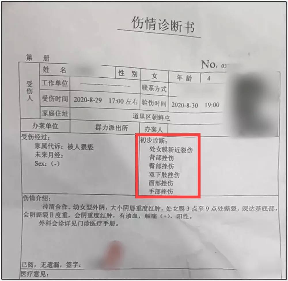 5岁女儿遭性侵，父亲的求助信细思极恐：为了孩子，必须守住这4件底线（组图） - 6