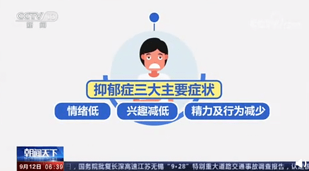 中国大学生体检将筛查抑郁症！一个数据上热搜…（组图） - 4