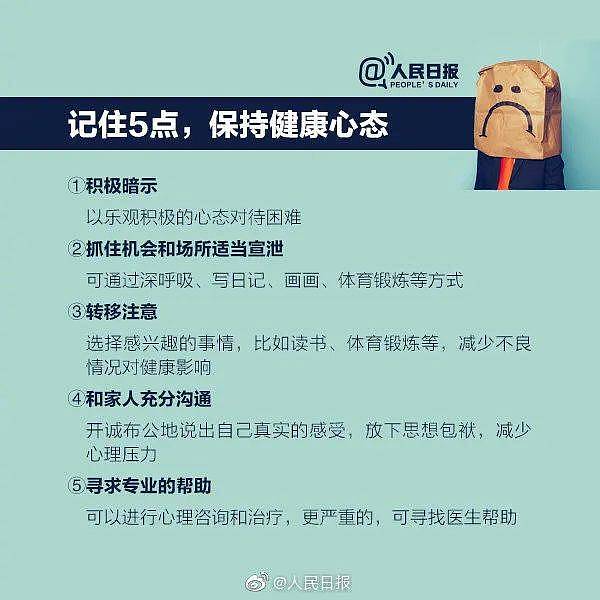 中国大学生体检将筛查抑郁症！一个数据上热搜…（组图） - 13