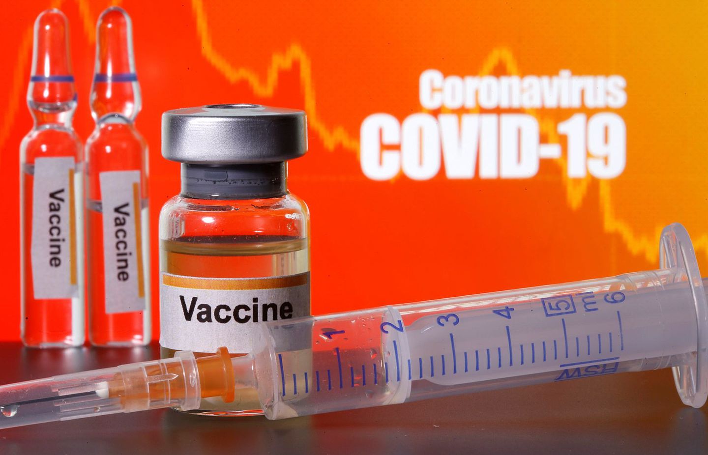 新冠肺炎疫苗大流行之际，疫苗研发迫在眉睫。 （Reuters）