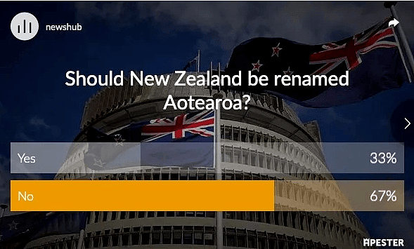 惊！国旗没改成，现在新西兰又要改国名了？总理鼓励，副总理怒斥（组图） - 11