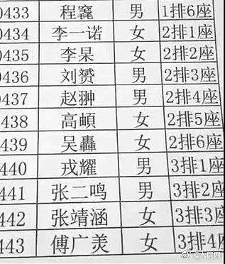 【爆笑】看90后老师上课，承包了我一年的笑点…00后学生：这届班主任真的太难带了（组图） - 46