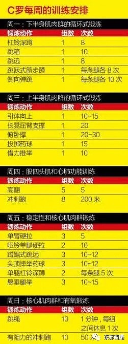 500万钻戒求婚不算壕，但这不过是顶配海王的乘风破浪罢了（组图） - 29