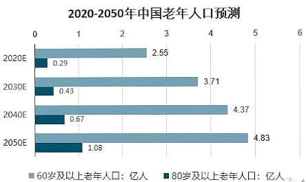 黄渤含泪谈养老困惑：我想把爸爸送进养老院，全国人民都在骂我不孝（组图） - 14