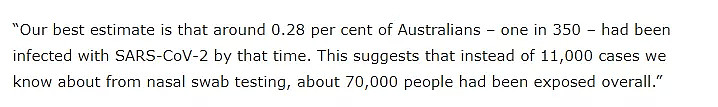 最新ANU血液研究显示澳洲有近7万人接触过新冠病毒；堪培拉财政赤字猛增，高出预期2.4亿澳元；Jobseeker补贴被无情削减 - 3
