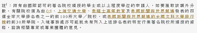 澳洲留学吸引力衰退？这些留学福利政策加持，PK美英加，让你直呼真香！（组图） - 14