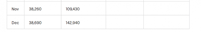 7月仅40留学生入境澳洲！试点计划一推再推，留学生住宿业遭重创（组图） - 4