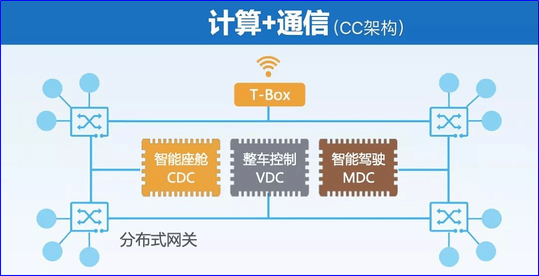 华为离造车还有多远？ - 6