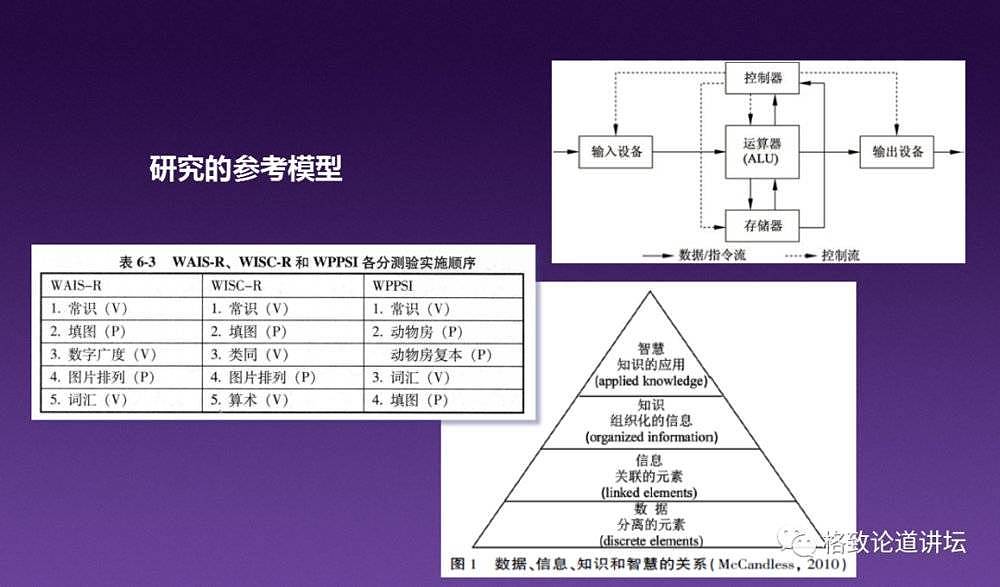 “我们给AlphaGo做了一次智商检测，结果发现……”（组图） - 3