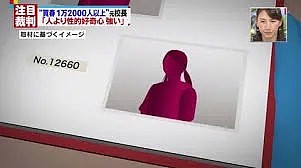 下至14上至70岁，日本某中学校长26年间嫖娼12000多人！还有410本秘密相册…（组图） - 7