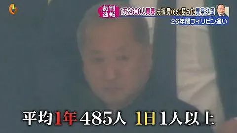 下至14上至70岁，日本某中学校长26年间嫖娼12000多人！还有410本秘密相册…（组图） - 9
