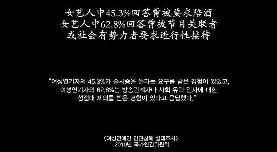 公然卖肉、强迫陪酒、必须服从的潜规则，“烂透了”的韩国演艺圈（组图） - 56