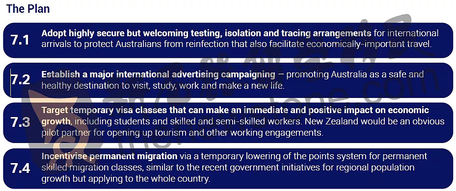 澳洲移民政策被指急需修改！推新移民计划，降低永居门槛，吸引更多留学生和临居技术移民（组图） - 9
