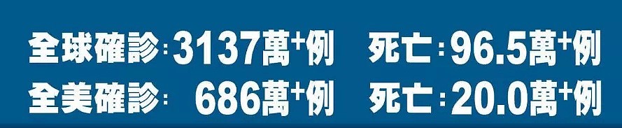 糟糕！第二波疫情就要杀到，可能更猛，这些国家纸品库存紧张，货架已经被抢空…（视频/组图） - 9